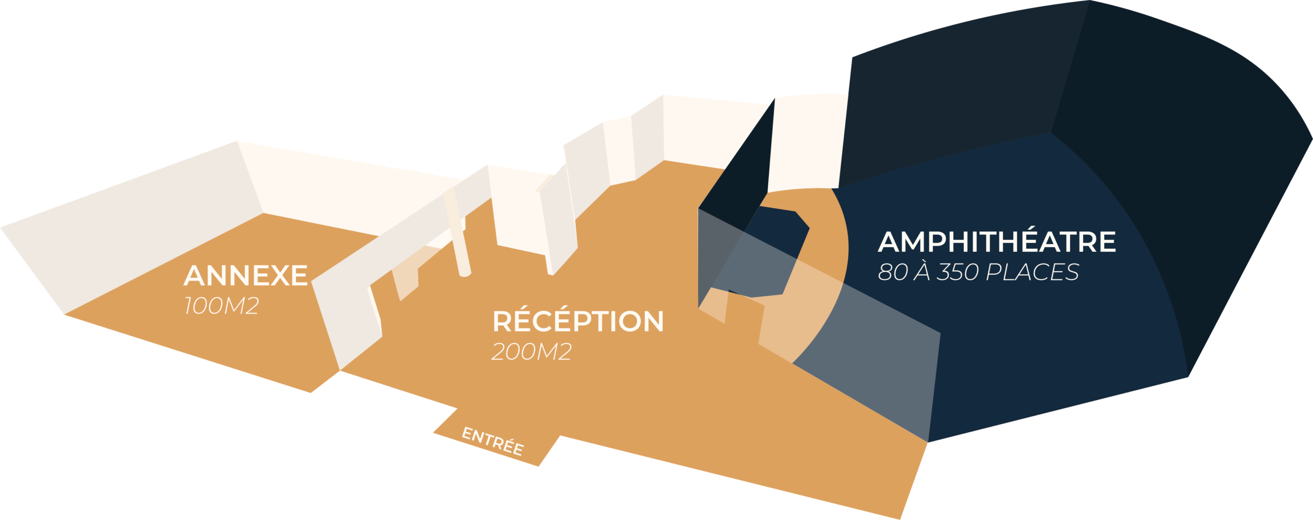 Plan 3D EC Centre de conférence et salle de réunion Image illustrant un événement professionnel à l'Espace de l'Ouest Lyonnais, incluant des conférences, séminaires, et congrès. Les espaces modulables, tels que l'amphithéâtre et les salles de réunion, sont équipés de prestations complémentaires et de solutions techniques avancées, parfaits pour organiser divers évènements professionnels et assurer leur succès.