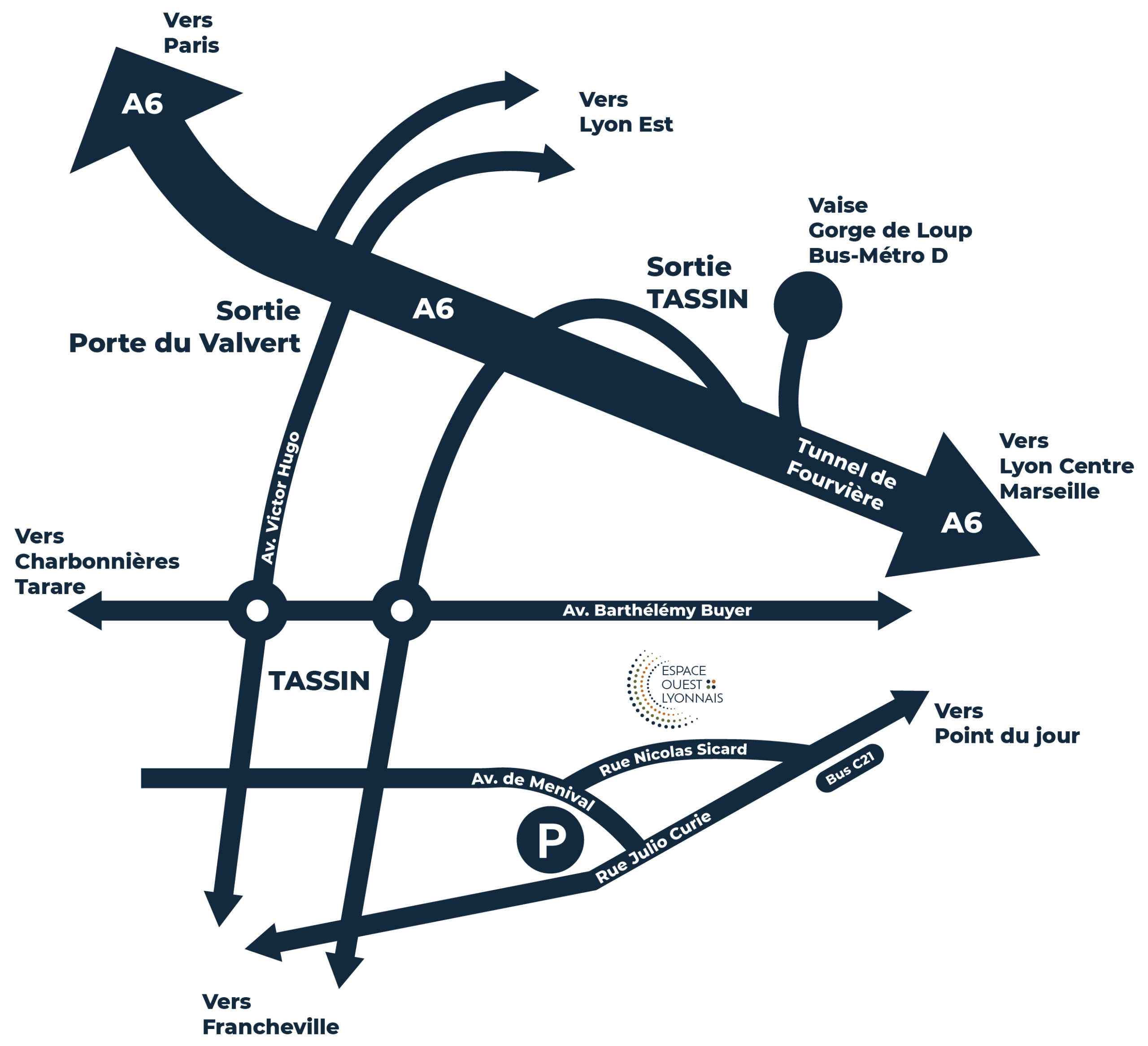 Image illustrant un événement professionnel à l'Espace de l'Ouest Lyonnais, incluant des conférences, séminaires, et congrès. Les espaces modulables, tels que l'amphithéâtre et les salles de réunion, sont équipés de prestations complémentaires et de solutions techniques avancées, parfaits pour organiser divers évènements professionnels et assurer leur succès.